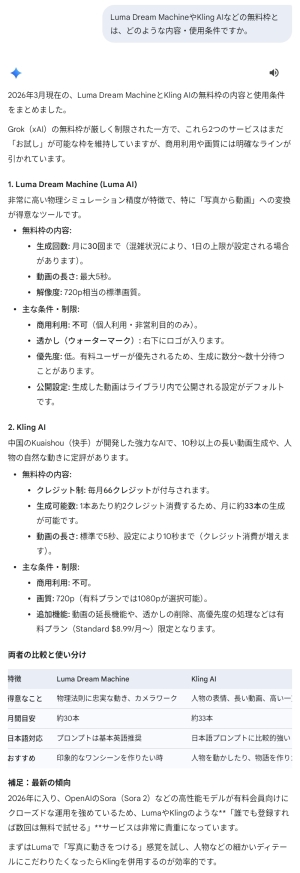 Luma Dream MachineとKling AIの無料枠内容と使用条件.jpg